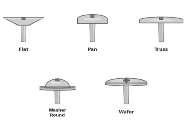 Fastener Head Types