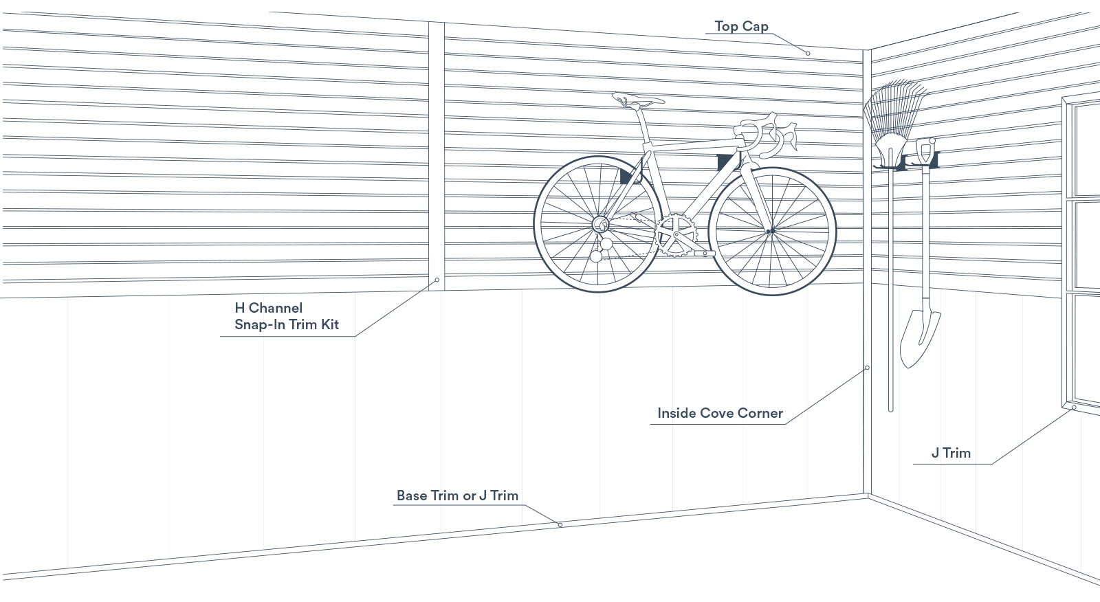 Garage Trims Diagram