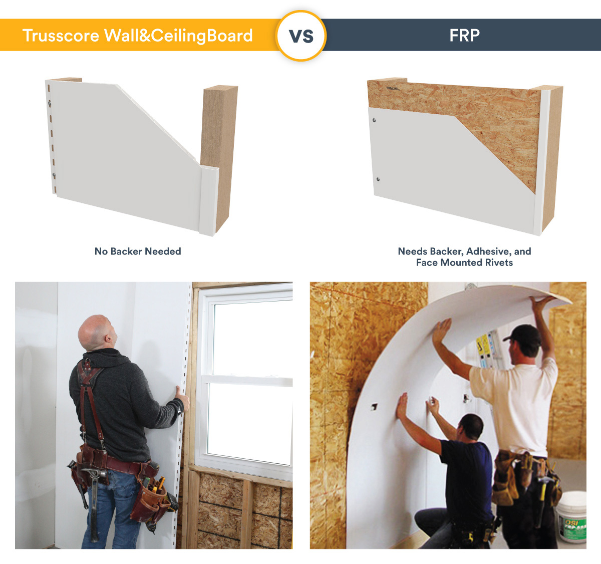 Install frp wall paneling bathroom